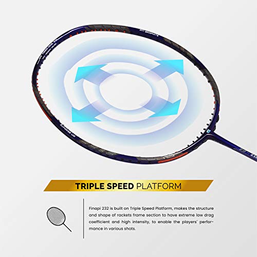 Image of Apacs Z-Ziggler (Unstrung, 38 LBS Max Tension) 6.4mm Slim Shaft | Made in Vietnam | 100% Japanese Graphite Badminton Racket with Free Full Cover | G2-4 1 /8 inches (Blue)