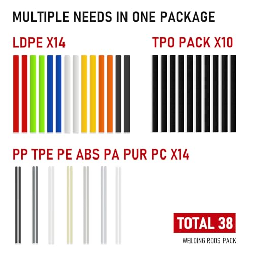 RX WELD 2-in-1 Repair Kit