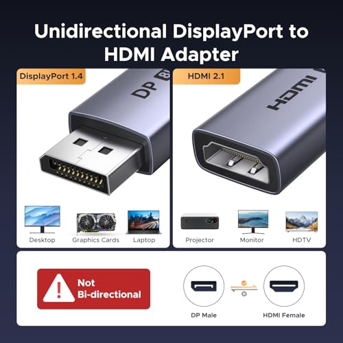 UGREEN 8K@60Hz DisplayPort to HDMI Adapter DP 1.4 to HDMI 2.1 Cable [4K@240Hz/2K@240Hz] Uni-Direction Aluminum Multi Screen Gaming Compatible with Monitor Projector HP Dell HDTV Asus AMD GPU NVIDIA - Image 5