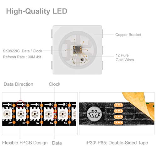 Cinta LED direccionable BTF-LIGHTING 1m 144 LEDs/m DC5V miniatura 3