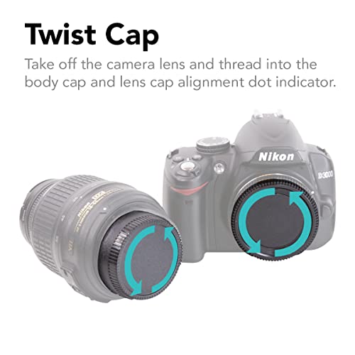 Tapa para cuerpo de cámara y tapa trasera para lente compatible con Nikon D7500, D750, D3400, D3300, D3200, D5500, D5300, D5200, D5100, D5000, D7200, D7100, D7000, D610, D600, D60, D70, D80, D90, D500, D4s, D4, D810, D800, Z6III miniatura 2