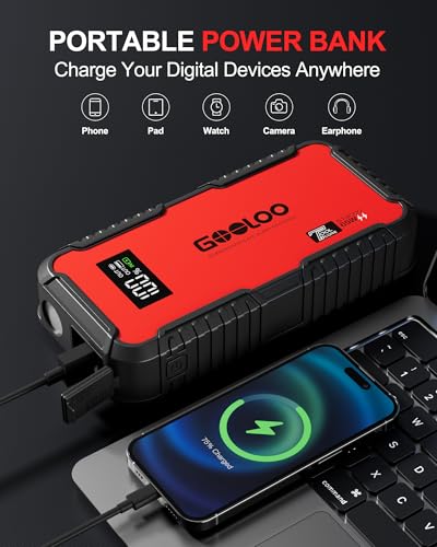 GOOLOO GT3000 Jump Starter, 3000A Battery Jumper Starter Portable with 65W Quick Charge, 12V SuperSafe Lithium Battery Booster(8.5L Gas/6.0L Diesel), Jump Box Pack with Jumper Cables - Image 5