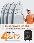 Dual Power Electric Paddle Board Pump, Rechargeable & 12V DC Portable SUP Air Pump, 20 PSI, 13,500mAh Battery, Dual Stage Inflation & Deflation, Auto-Off for Paddle Boards, Kayaks, Tents & Inflatables