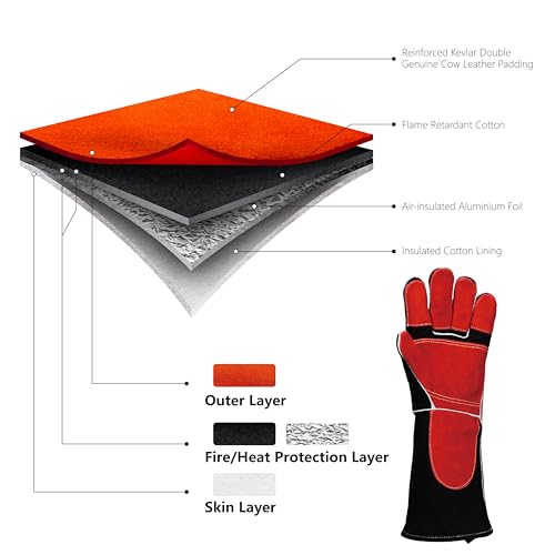 Guantes soldados de cuero contra quemaduras de fuego en horno y estufa 3