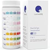 LuxmedIQ
