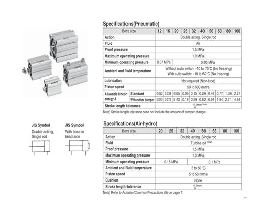 Vérin compact CQ2B pneumatique pour l'automatisation de lignes de tri