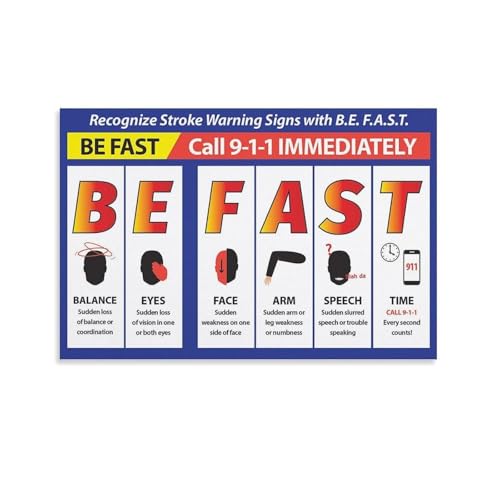 Lifesaving Knowledge Stops Here Poster Health Information Chart for Public Awareness Wall Art Decor for Educational Spaces(Unfra