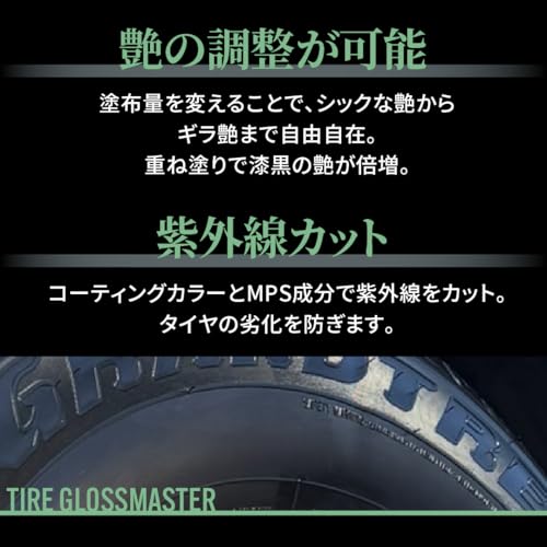 ピット★ワン タイヤ グロスマスター
