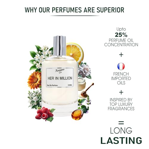 Image of Her in Million | Luxury Women Eau De Parfum | White Floral Sweet Honey | Perfume Spray for Women | Long Lasting Fragrance | Luxury Gift for Woman | 100 ml