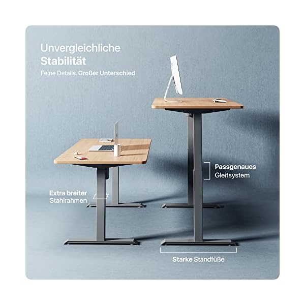 Desktronic Höhenverstellbarer Schreibtisch (120x60 cm) - Sitz- & Stehpult mit Ladebuchsen - Schreibtisch… – Bild 4