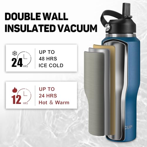 Image of ABOTOCUP 32oz Water Bottle Insulated with Powder Coated, Fit in Any Car Cup Holder, Water Bottles with Straw and Spout Lids, Stainless Steel Insulated Double Wall Leak-proof BPA Free to Keep Cold&Hot