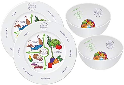 Set of 2 Portion Perfection Bowls and Plates Helps Manage your Weight Loss Portion Size Control