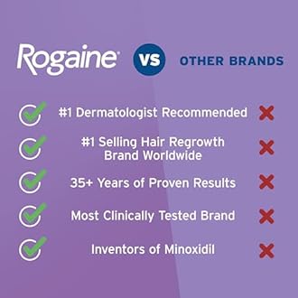 Rogaine for Women 5% Minoxidil Foam, Growth Treatment for Thinning & Hair Loss, Once-A-Day Unscented Topical Foam, Regrow Fuller Thicker Hair, Dermatologist Recommended, 4-Month Supply, 2 x 2.11 oz