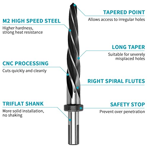 Novino NOV-019 5/8 Inch Reamer Bit,Hss 5/8 Inch Tapered Reamer Bit For Steel Metal Wood,5/8 Inch Drill Bridge/Construction Reamer thumb #2