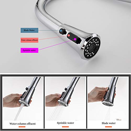 Robinet de cuisine extensible en laiton pour éliminer les éclaboussures