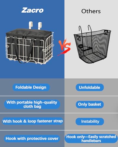 image for Zacro Bike Basket Front White, Folding Bicycle Basket with Removable L