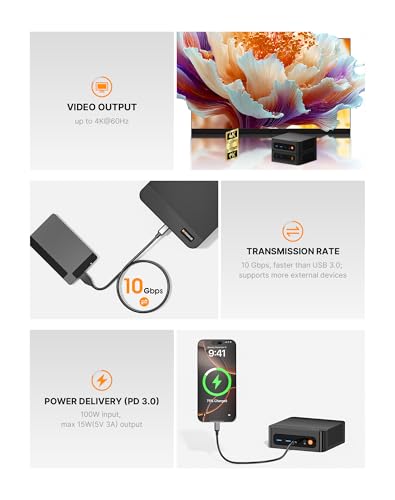 Image of BOSGAME P6 neo Mini PC with Ryzen7 6800H Computer