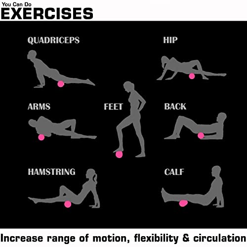 LUHI Yoga Foam Roller | Foam Roller For Exercise | Ideal For Exercise, Muscle Recovery, Physiotherapy, Pain Relief & Myofascial | Deep Tissue Massage Roller - Image 6