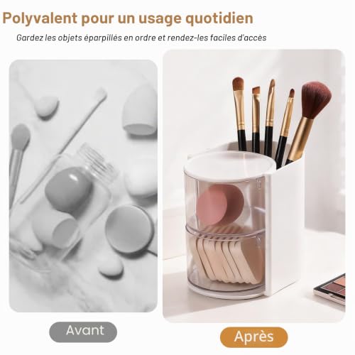 Liuliushun Boite Rangement MaquillageRangement makeup organizer, rangement maquillage rotatif organisateur de maquillages rotatif à 180°, porte-pinceaux à 2 niveaux pour cosmétiques skincare parfum – vue 4
