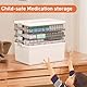Citylife 4-Tier Medikamenten Aufbewahrung, 33.5X22X29cm Medikamentenbox mit Tragbarer Griff, Multifunktions Medizin Organizer, Hausapotheke Box Groß, Aufbewahrungsbox Weiß für Familie Erste Hilfe
