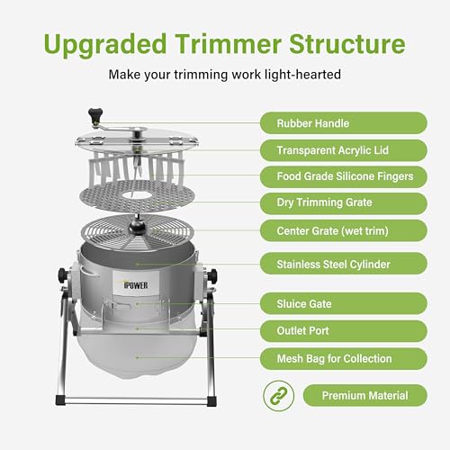 iPower Máquina de aparar plantas úmidas e secas hidropônicas de 40,6 cm com lâmina afiada de aço ino