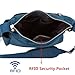 MHCNLL Crossbody Bag with Anti Theft RFID Pocket - Women Lightweight Water-Resistant Purse (Navy blue)