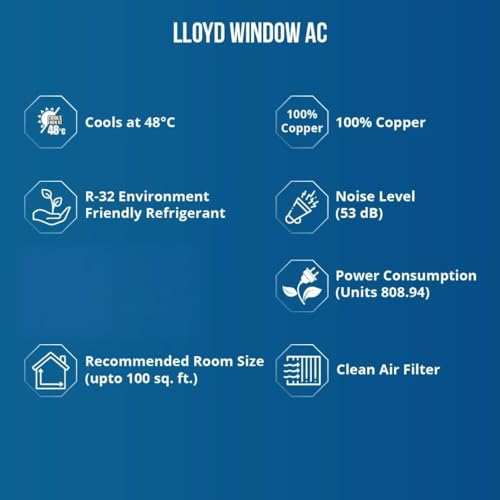 Image of Lloyd 1.0 Ton 2 Star Fixed Speed Window AC, White with Silver Deco Strip, Copper, GLW12D2FESSW
