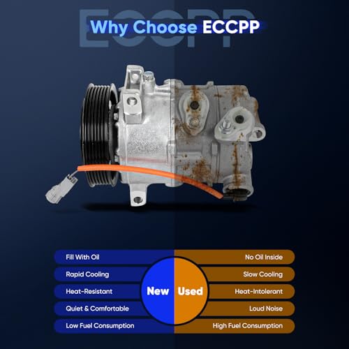 Image of ECCPP AC Compressor for Dodge Caliber 2.0L 2.4L 2009-2012 for Jeep Compass Patriot 2.0L 2.4L 2009-2016 AC Compressor with Clutch