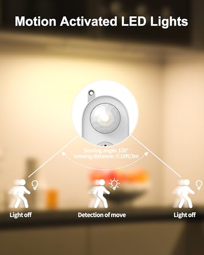 Image of ASOKO Motion Sensor Dimmable Led Under Cabinet Light 12 inch Plug in Warm White