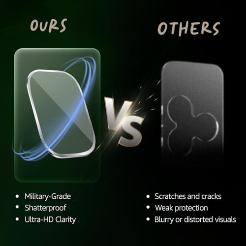 Image of Lensarmor Compatible with OnePlus Nord CE6 Silver Camera Lens Protector (1 Pack) - Premium 9H Tempered Glass, Military-Grade Protection, Ultra-Clear Transparency & Case-Friendly Design