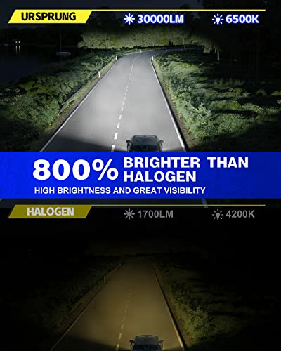 Fahren Ursprung H11/H9/H8 Led Headlight Bulbs, 2023 Upgraded 30000Lm 800% Brightness Halogen Replacement Conversion Kit, Low Beam Led Bulbs, 6500K Cool White, Pack Of 2 #TOP1