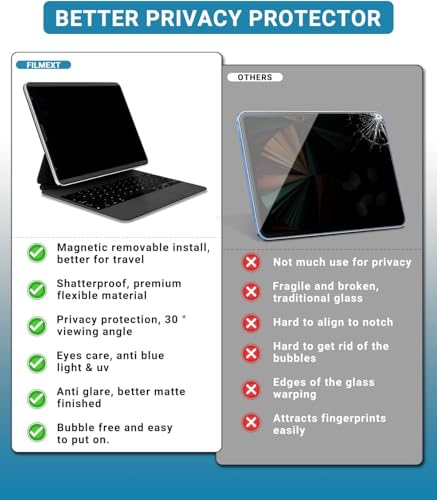 Image of Magnetic Privacy Screen Protector for iPad Pro 11 inch M5 M4 (6th /5th Gen)