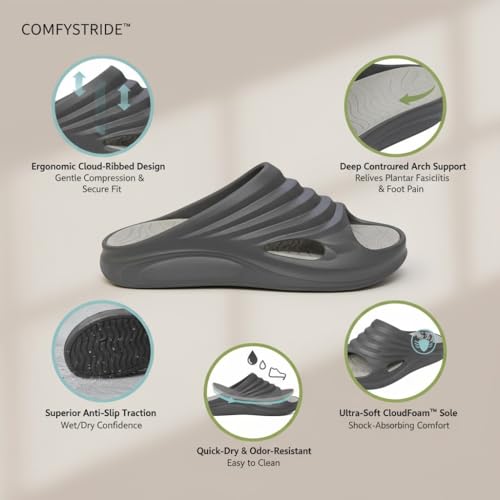 Image of GLJ All Weather Men Casual Sandal Flip Flops Home EVA Soft Slippers True Fashion Outdoor Beach Flat Foam Slides