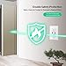 WiFi Smart Wall Outlet,Top & Bottom Outlets are Independently Controllable,Duplex Receptacle Socket,Compatible with Alexa Dot Echo Plus Google Assistant IFTTT, No Hub Required (1)