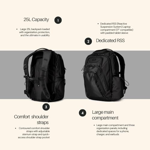 OGIO Renegade Backpack
