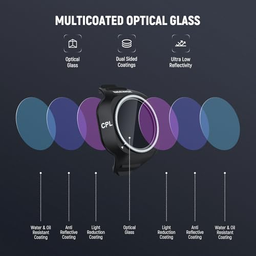 Image of NEEWER CPL Filter Compatible with DJI Mini 5 Pro Drone, Snap On Adjustable Circular Polarizing Polarizer Lens Filter Multicoated Optical Glass Aerial Photography Accessories
