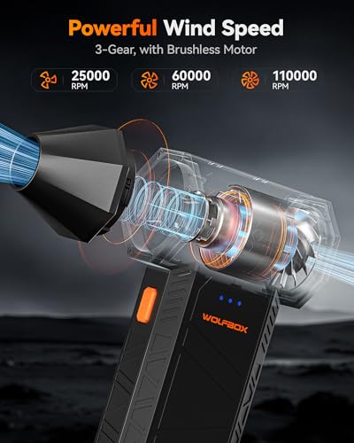 undefined WOLFBOX MF50 Compressed Air Duster-110000RPM Super Power Electric Air Duster, 3-Gear Adjustable Mini Blower with Fast Charging, Dust Blower for Computer, Keyboard, House, Outdoor and Car の商品画像 1