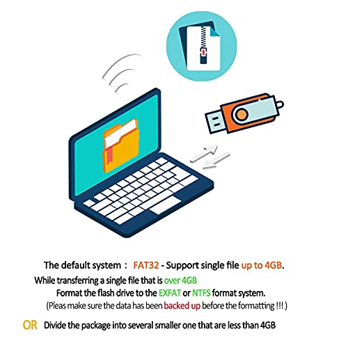 4Gb Usb Flash Drive, Flash Stick 4 Gb 10 Pack Memory Stick Jbos Swivel Thumb Drives Gig Stick Usb2.0 Pen Drive For Fold Digital Date Storage, Zip Drive, Jump Drive, Disk Key, Usb Stick, Mixed Colors #TOP5