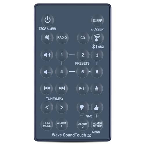ZWP Replacement Remote Control Compatible for Bose Wave SoundTouch Music System IV 417788-WR 417788-WMS 738031-1710 3WINF0AW 737251-1710