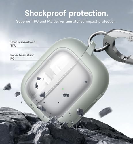 Image of SURITCH for Samsung Galaxy Buds 3 Pro (2024) / Buds 3 (2024) / Buds3 FE (2025) Case, Magnetic Bumper Cases, Rugged Shockproof Protective Covers with Carabiner & Cleaning Kit & Removal Tool, Green