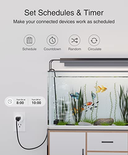 image for GHome Smart Mini Smart Plugs Work with Alexa and Google Home, WiFi Sma