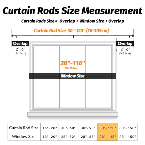GEEBOBO Black Curtain Rods for Windows 66 to 120 Inch, 1 Inch Adjustable Heavy Duty Easy Install Curtain Rods Set for Outdoor, Patio, Farmhouse, Bedroom, Living Room (Black, 30"-120") by GEEBOBO - Image 5