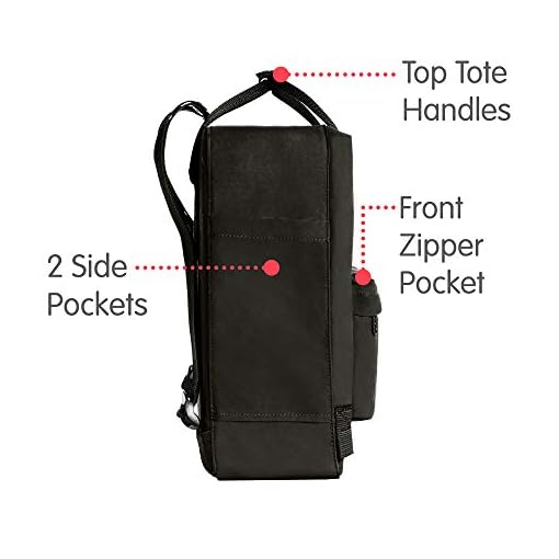 Fjallraven Kånken Sports Backpack Unisex Adult - Image 5
