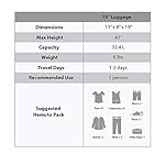 Rockland Pasadena Softside Spinner Wheel Luggage, Black/Gray, Carry-On 20-Inch - Image 3