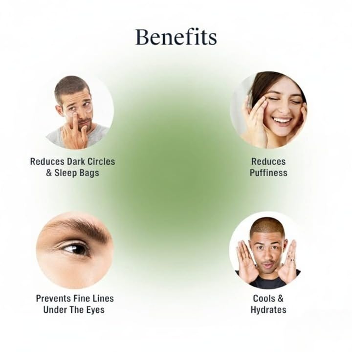 Aloe Vera Under Eye Gel For Dark Circles, Fine Lines & Puffiness (10 ML) | Infused With Coffee Oil, Black Tea, Organic Chamomile & Vitamin C | All Skin Types | All-Natural, Vegan & Cruelty-Free