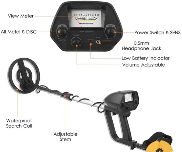 Labeled diagram of VIHELM MD5090 Metal Detector components
