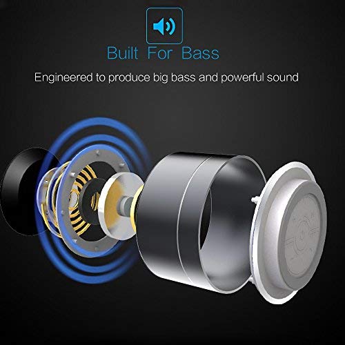 Lenrue Portable Wireless Bluetooth Speaker With Built-In-Mic,Handsfree Call,Aux Line,For Iphone Ipad Android Smartphone And More (Grey) #TOP4