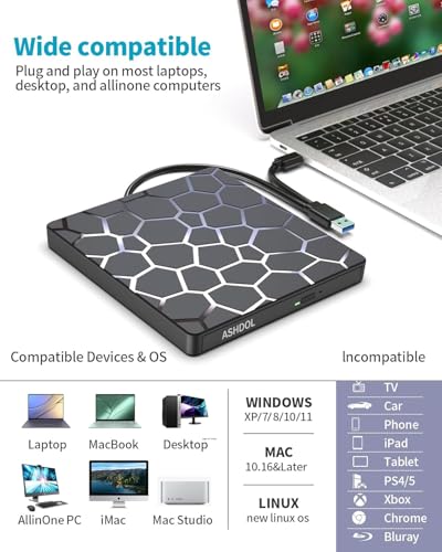 Image of External CD DVD Drive,8 in 1 USB 3.0 and Type-C Disc Reader Writer Burner Player,Slim and Portable CD DVD + /-RW Optical Drive for PC Laptop Desktop MacBook Mac Windows Linux OS Apple