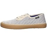 Scotch & Soda