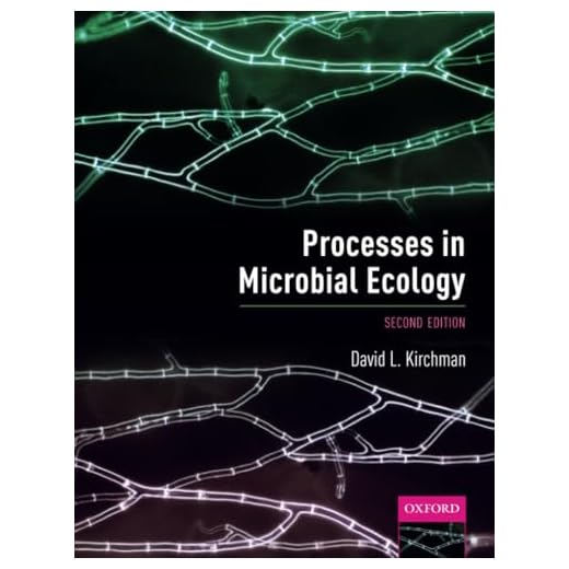 Processes in Microbial Ecology